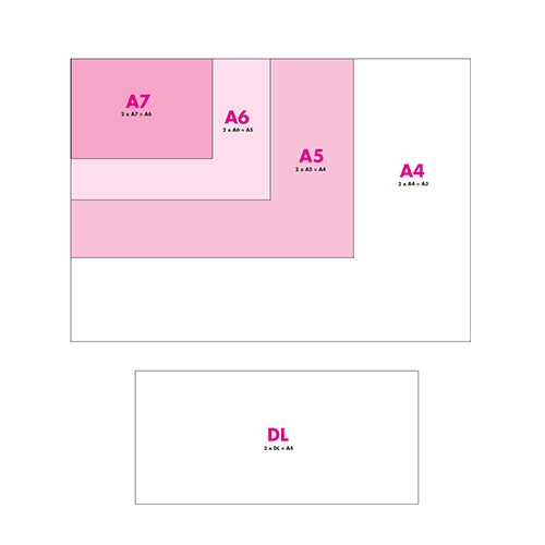 Leaflet Sizing: Does it Matter when it comes to leaflet distribution?